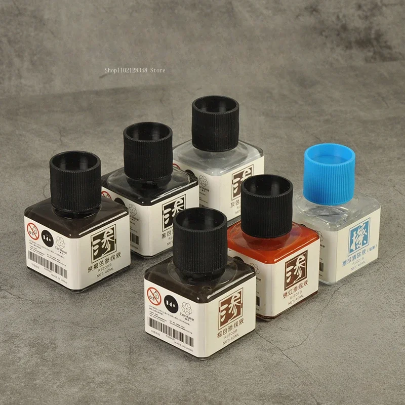 40ml/butelka Panel linia akcen – Paint Model Kit recenzja i cena