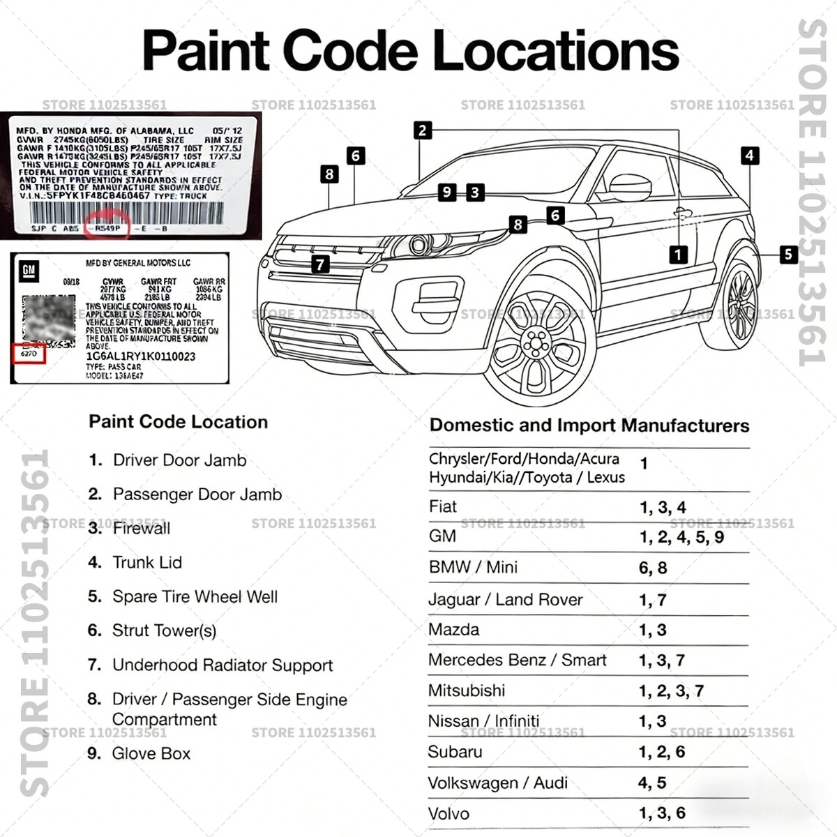Dla BYD Song Pro DM Biały Pisa – Paint Model Kit recenzja i cena